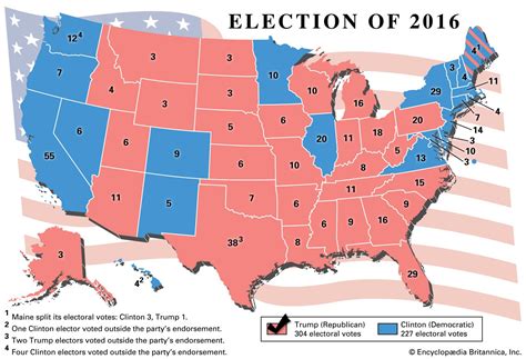  The 2016 United States Presidential Election: A Political Earthquake That Shook the Nation