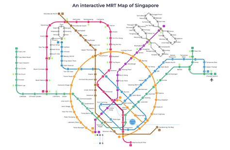 싱가포르 MRT 노선도: 도시의 맥박을 느끼다